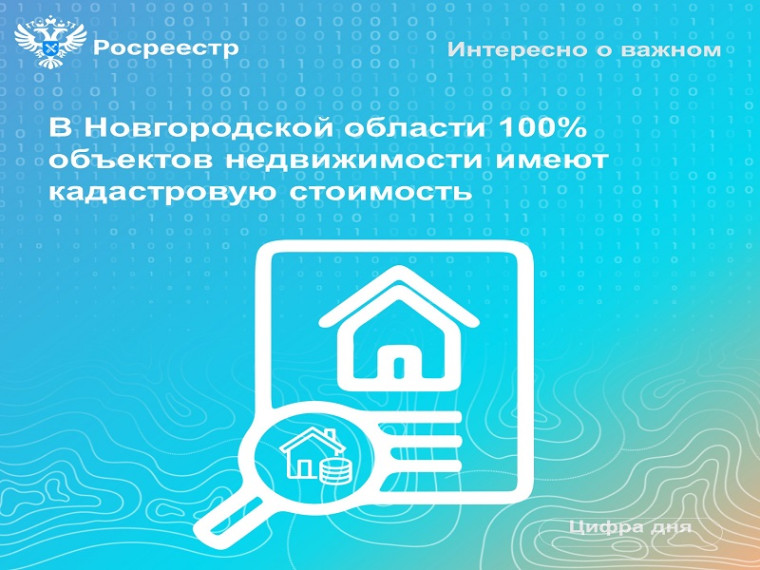 В Новгородской области 100% объектов недвижимости имеют кадастровую стоимость.