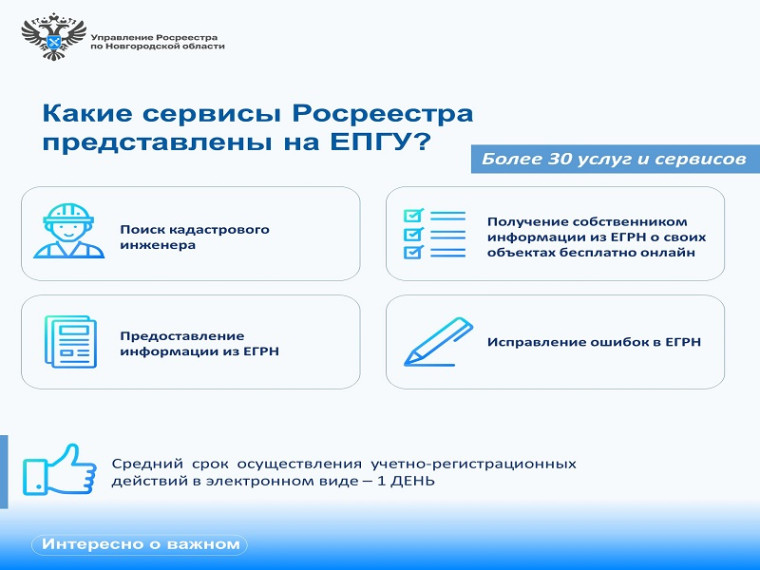 На Едином портале государственных услуг (ЕПГУ) – Госуслуги – представлено более 30 сервисов и услуг Росреестра.